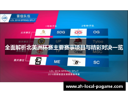 全面解析北美洲杯赛主要赛事项目与精彩对决一览 全面解析北美洲杯赛主要赛事项目与精彩对决一览