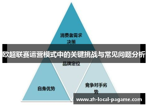 欧超联赛运营模式中的关键挑战与常见问题分析 欧超联赛运营模式中的关键挑战与常见问题分析