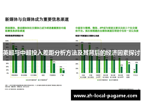 英超与中超投入差距分析方法及其背后的经济因素探讨
