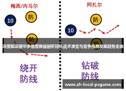 深度解读德甲多维度数据剖析球队战术演变与竞争格局发展趋势全貌