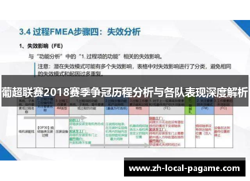 葡超联赛2018赛季争冠历程分析与各队表现深度解析