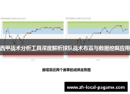 西甲战术分析工具深度解析球队战术布置与数据挖掘应用
