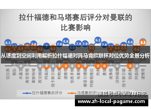 从速度到空间利用解析拉什福德对阵马竞欧联杯对位优势全景分析