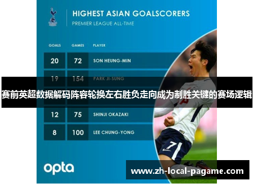 赛前英超数据解码阵容轮换左右胜负走向成为制胜关键的赛场逻辑