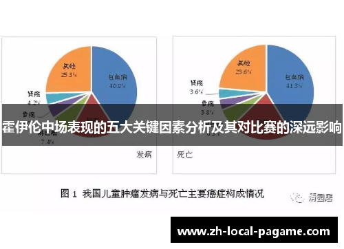 霍伊伦中场表现的五大关键因素分析及其对比赛的深远影响 霍伊伦中场表现的五大关键因素分析及其对比赛的深远影响